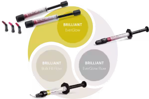 New BRILLIANT Bulk Fill Flow Simplifies Posterior Restorations with High Efficiency and Versatility