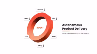 AutonomyAI Launches Discover Mode to Automate Product Delivery