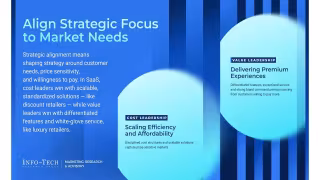 Info-Tech Blueprint Guides Firms to Choose Cost or Value Leadership