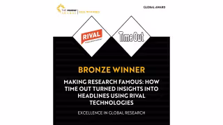 Time Out, Rival Technologies Win 2026 Esomar Research Award