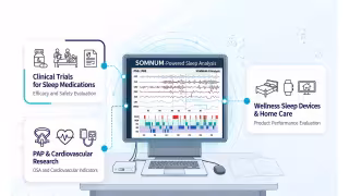 HoneyNaps Gains CRO Status, Expands AI Sleep Data Services for Pharma