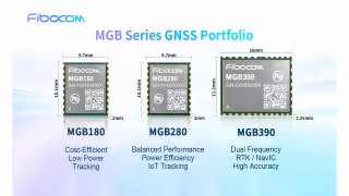 Fibocom Launches MGB GNSS Series for India's IoT Market