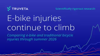 E-Bike ED Visit Rate Jumps 760% as Traditional Bike Injuries Hold Flat