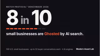 Modern Asset Lab Launches Match Protocol as AI Ghosts 80 of 100 SMBs