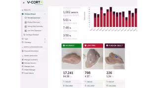 Oxipital AI Launches Foreign Material Detection for Food Lines