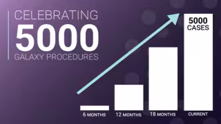 Noah Medical's Galaxy System Tops 5,000 U.S. Bronchoscopy Procedures