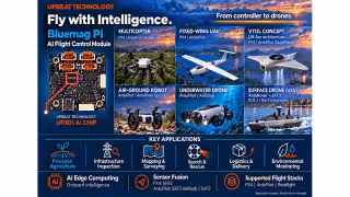 Upbeat Launches Bluemag Pi, a RISC-V Flight Controller With Onboard AI