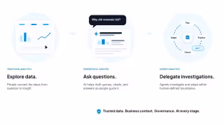 Snowflake Sets Out Ground-Analyze-Act Framework for AI Agents