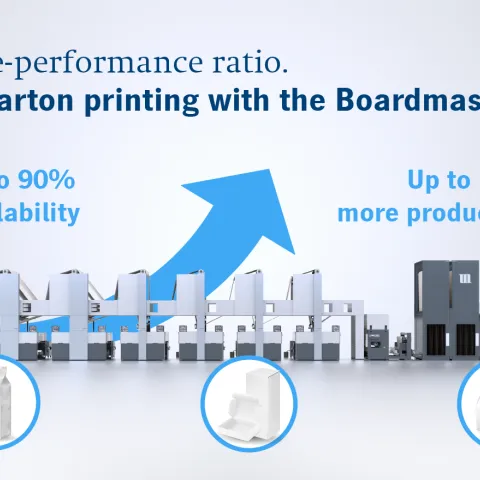 Heidelberg Expands Boardmaster Portfolio to Address Growing Demand for Sustainable Flexible Packaging