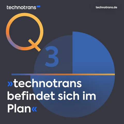 technotrans Stays on Course Despite Economic Headwinds, Adjusts 2024 and 2025 Forecasts