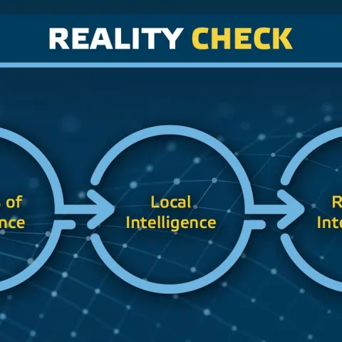 Unlocking the Power of Intelligent Cable Networks: A Framework for Understanding and Implementation