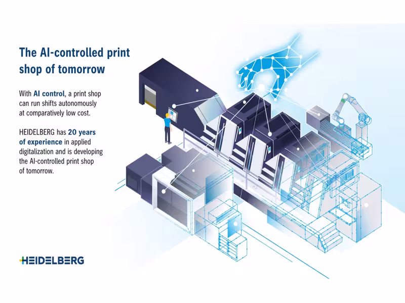 HEIDELBERG: Pioneering the AI-Controlled Print Shop of Tomorrow