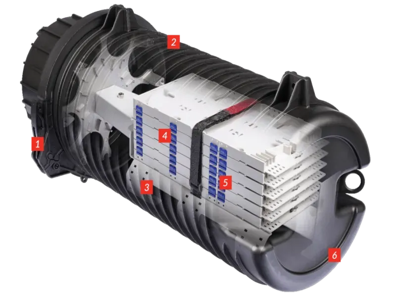 R&M Unveils SYNO S-500 Dome Closure: A High-Density Solution for Evolving Fiber Optic Networks