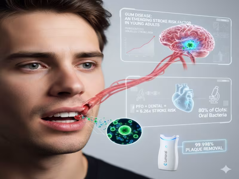 New Research Confirms Gum Disease as Emerging Stroke Risk Factor in Young Adults