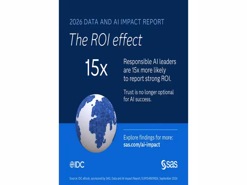 Trustworthy AI Practices Drive 15x Higher ROI, SAS-IDC Study Finds