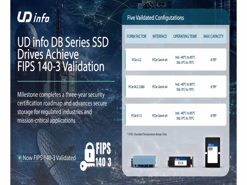 UD info's DB Series SSDs Earn FIPS 140-3 Level 2 Validation