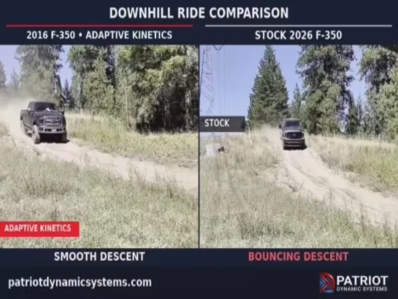 Patriot Dynamic Systems Debuts Bolt-On Active Suspension for Heavy Trucks