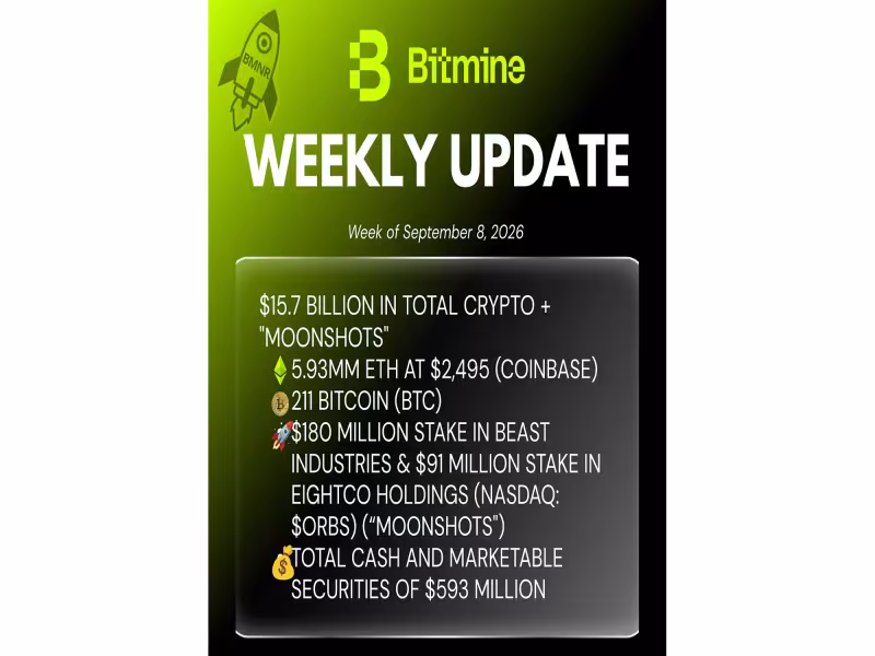 Bitmine's Crypto Treasury Hits $15.7B, Nears 5% of ETH Supply