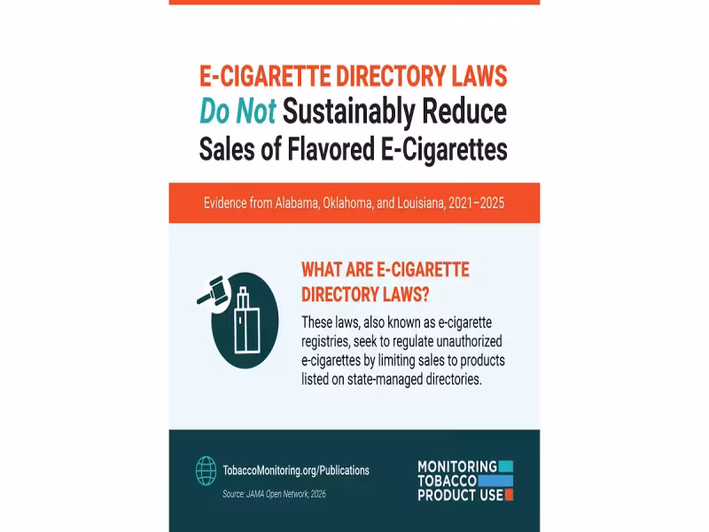 Study: E-Cigarette Directory Laws Fail to Cut Flavored Vape Sales Long-Term