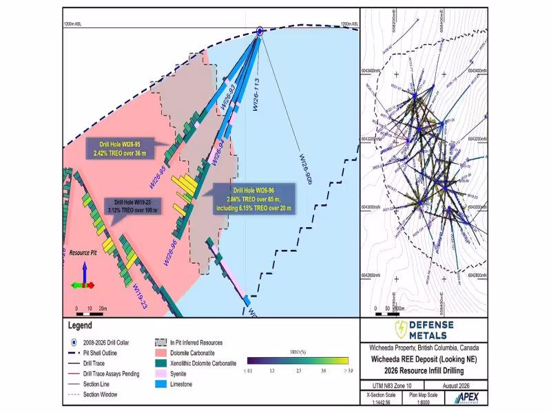 Defense Metals Hits 2.86% TREO Over 65m at Wicheeda Rare Earth Project