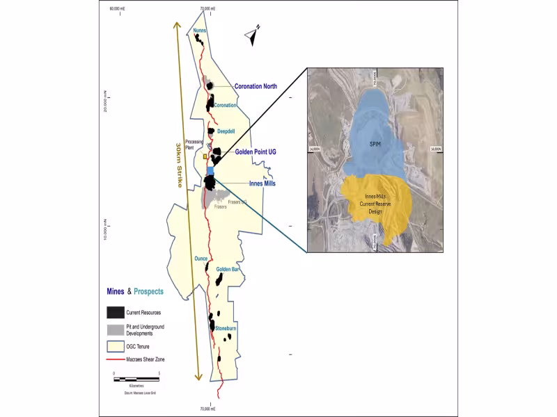 OceanaGold Files Fast-Track Bid to Extend Macraes Mine Into Late 2030s