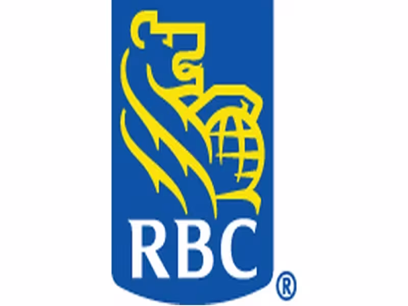 RBC Capital Markets Gains General Clearing Member Status at ECC