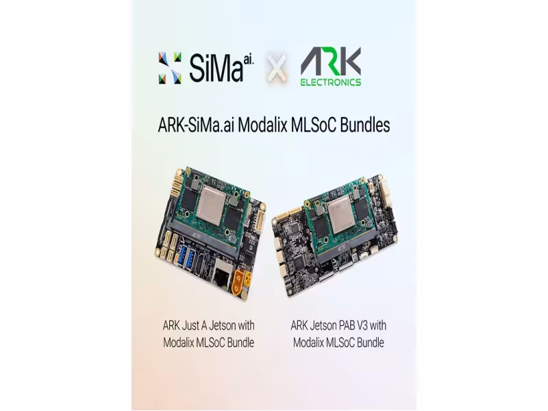 SiMa.ai, ARK Electronics Launch US-Made Drone AI Bundles