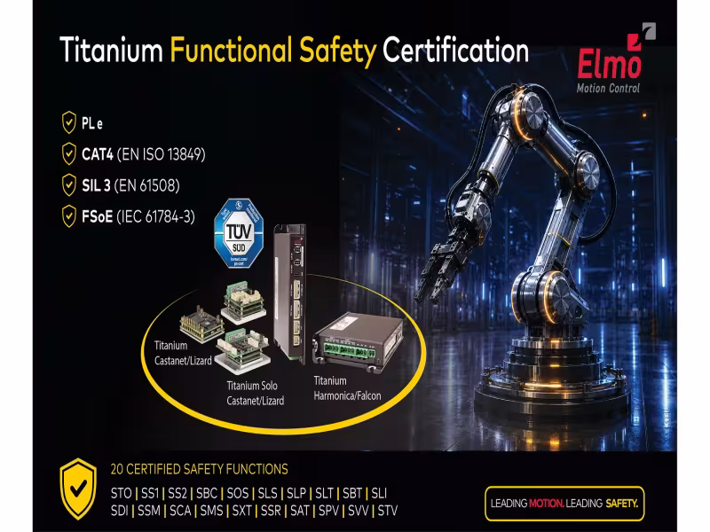 Elmo Completes Functional Safety Certification for Titanium Servo Drives