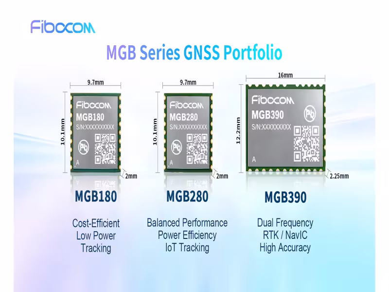 Fibocom Launches MGB GNSS Series for India's IoT Market