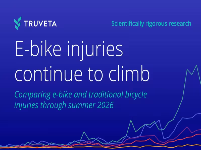 E-Bike ED Visit Rate Jumps 760% as Traditional Bike Injuries Hold Flat
