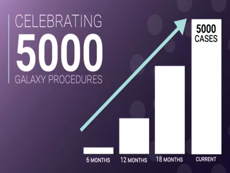 Noah Medical's Galaxy System Tops 5,000 U.S. Bronchoscopy Procedures