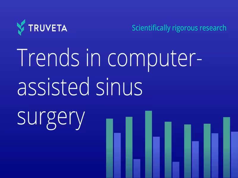 Navigation Use in Sinus Surgery Rises to 41% From 29% Since 2018